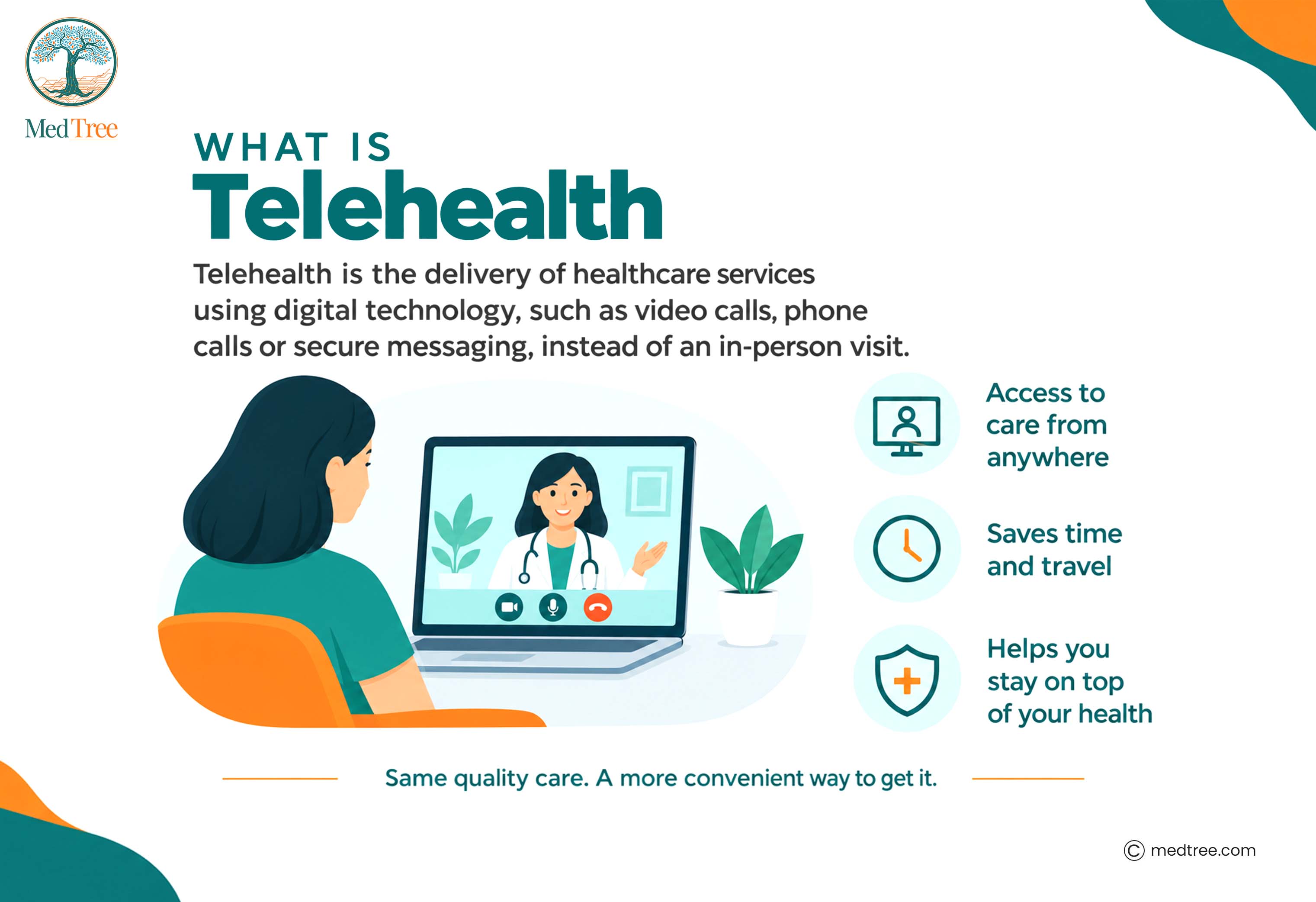 what is telehealth?