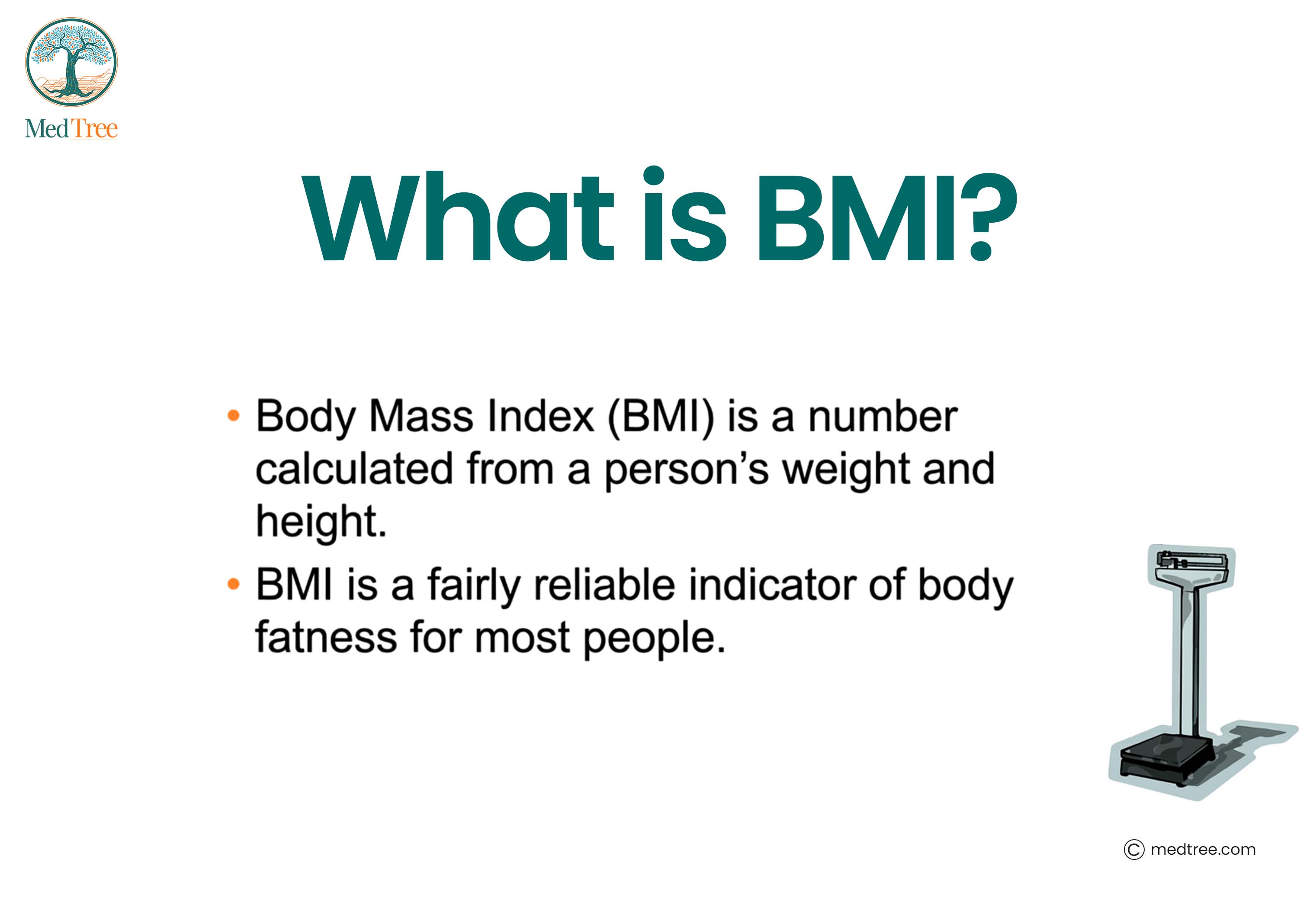What is BMI?
