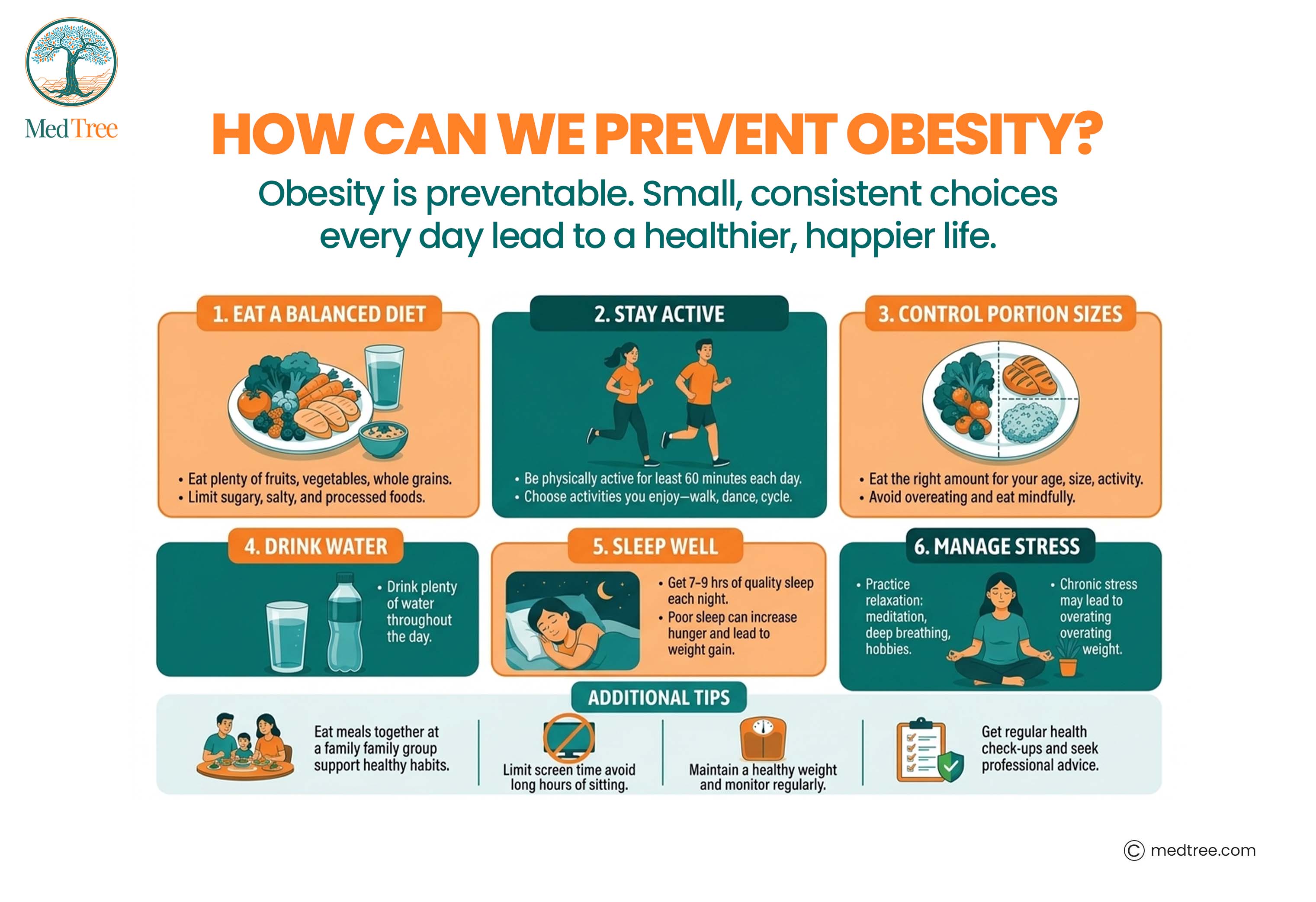 how can we prevent obesity?