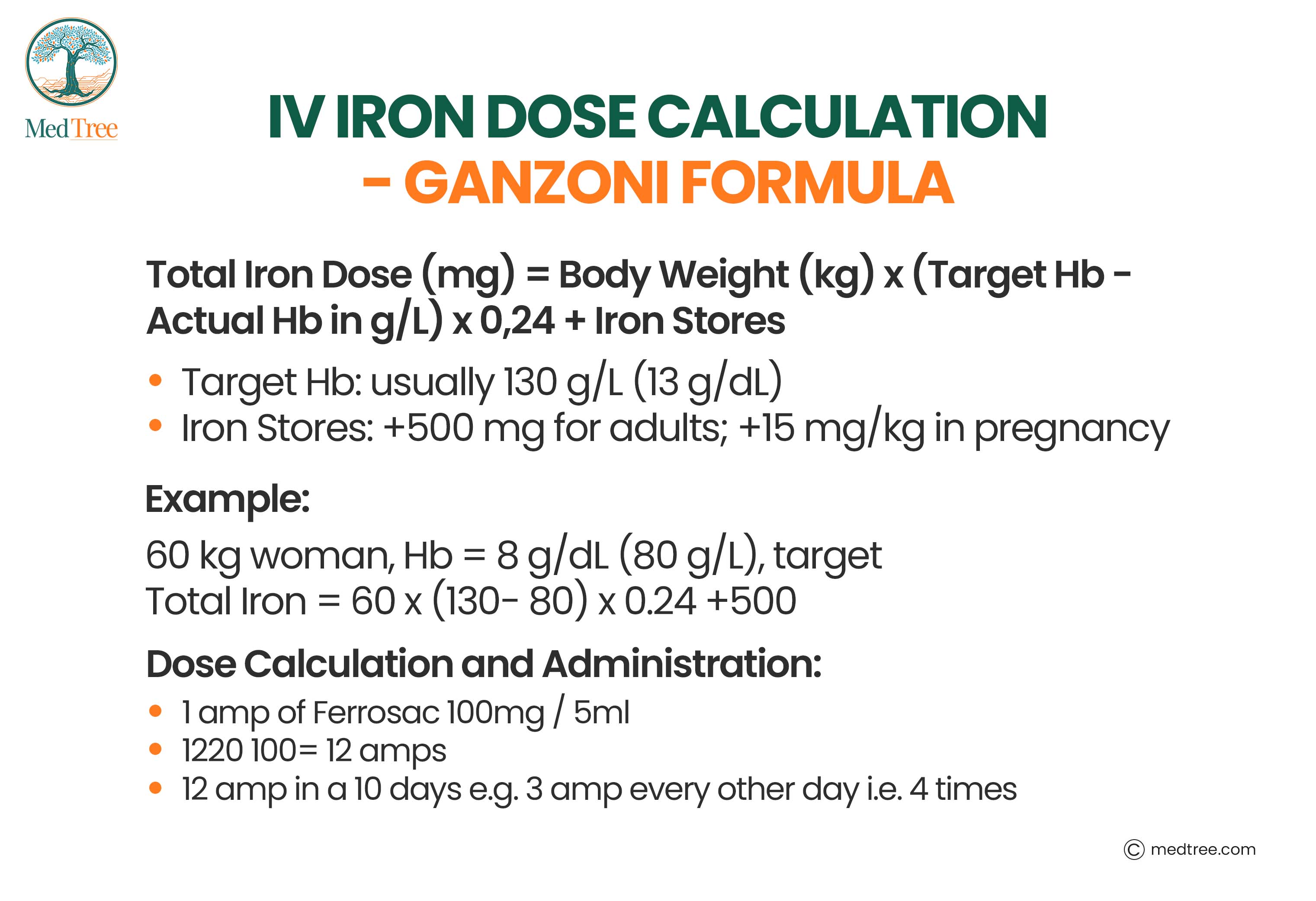 iron dose calculation - Ganzoni formula 