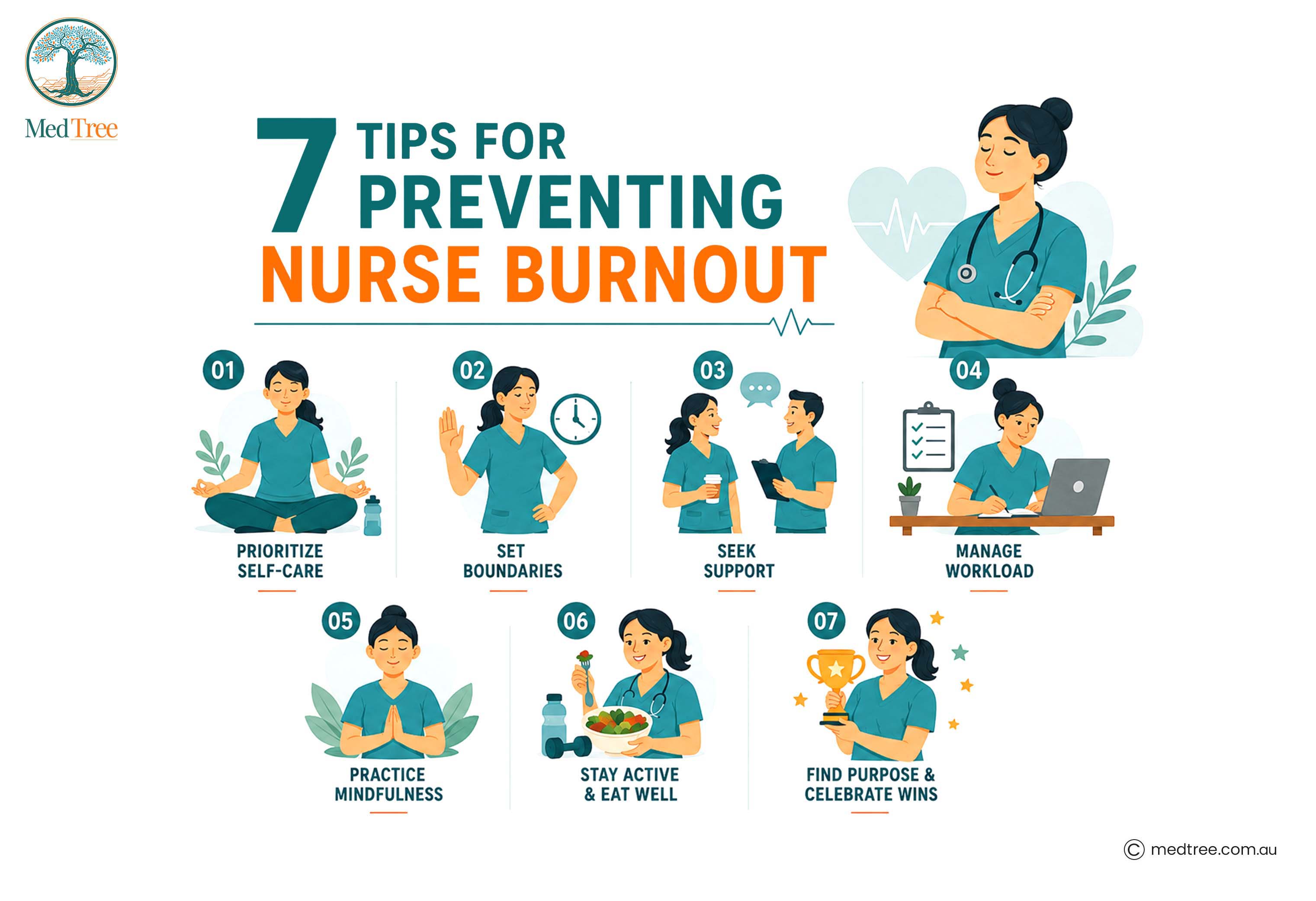 7 tips for preventing nurse burnout 