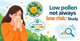 Why pollen levels may not predict hay fever symptoms