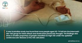 Updated CVD tool changes heart risk estimates across Australia
