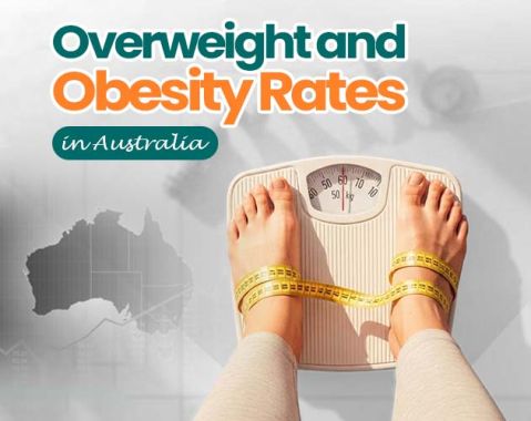 Overweight and Obesity Rates in Australia