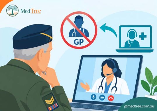 Questions raised over telehealth care for Australian veterans