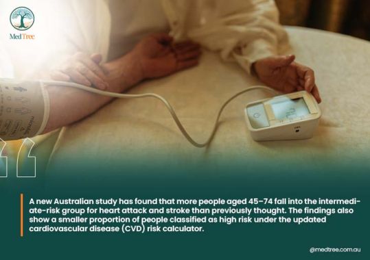 Updated CVD tool changes heart risk estimates across Australia