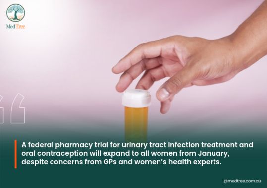 Pharmacy Prescribing Trial to Expand to All Women