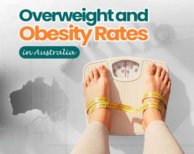 Overweight and Obesity Rates in Australia