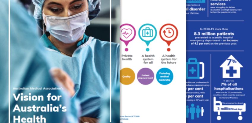 Help shape the new vision for Australia’s health