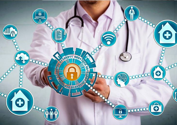 Good virtual care practices