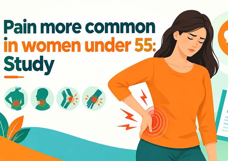 Women report higher pain levels across all body areas studied